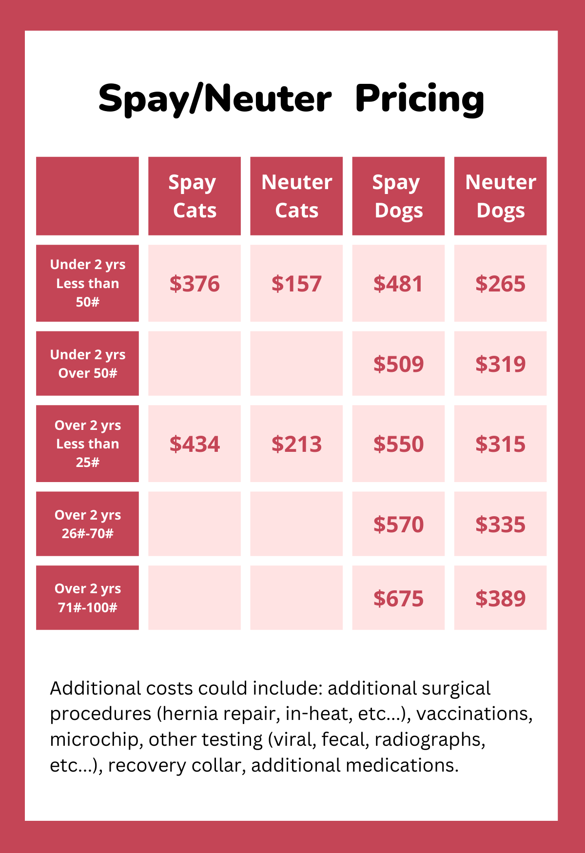 SAH_SpayNeuter Pricing (1) spay neuter pricing list