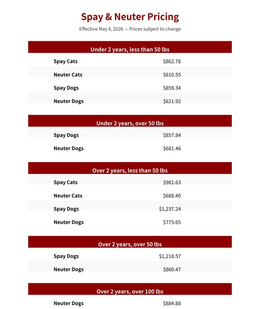 spay/neuter pricing